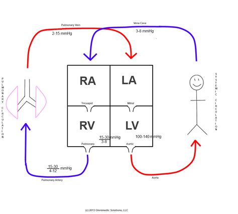 Atomic Heart Schematic Lock