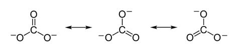 Resonance - Chemistry Glossary Definition