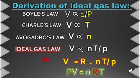 Ideal gas law derivation | Combined Gas Laws | Gases - Best Online Free Chemistry Learning