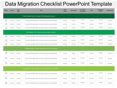 Data Migration Checklist Powerpoint Template | PPT Images Gallery | PowerPoint Slide Show ...