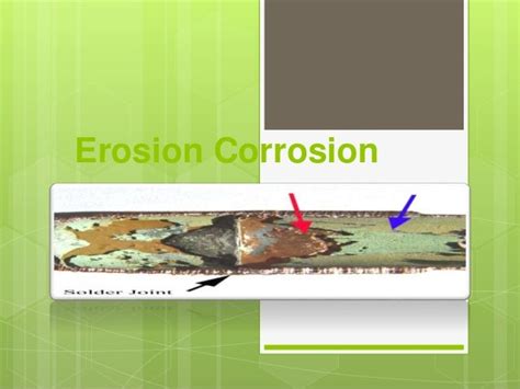 Erosion Corrosion