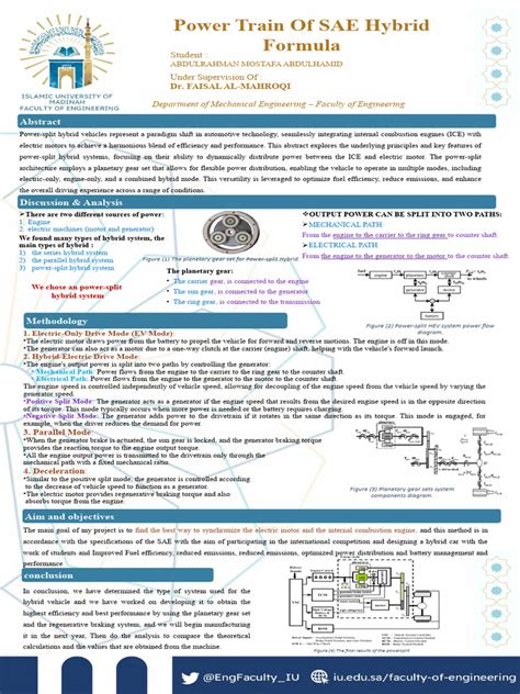 Poster for Hybrid Formula | PDF | Engines | Hybrid Vehicle