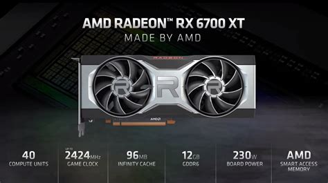 AMD Announces Radeon RX 6700 XT Graphics Card - PC Perspective