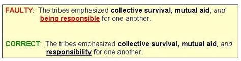 thirst $for know$ledge: Parallel Structure