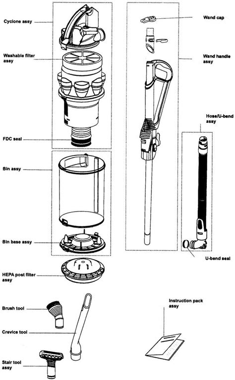 Dyson Vacuum Replacement Parts & Diagrams | Dyson vacuum cleaner, Clean ...