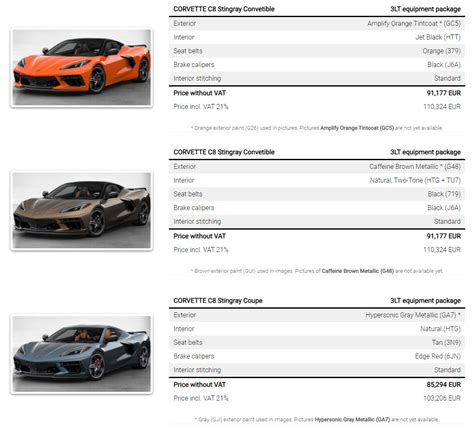 Here are the Internal GM Names of the New Exterior Colors for the 2022 Corvette ...