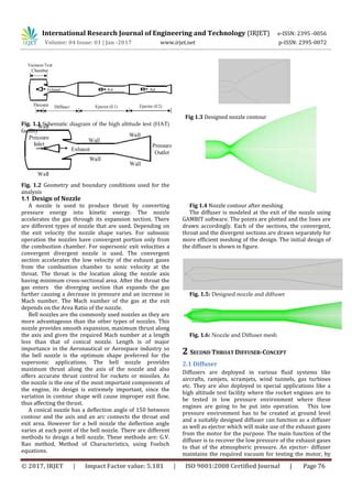 Second Throat Diffuser System at Different Back Pressure for High Altitude Test | PDF