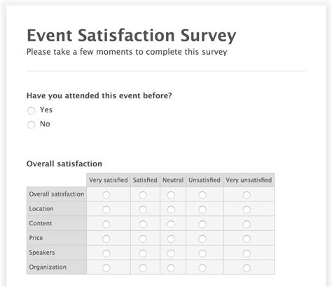 Employee Rating Scale Examples