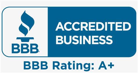 Bbb Accredited Business A - Bbb A+ Rating Transparent PNG - 1457x706 - Free Download on NicePNG