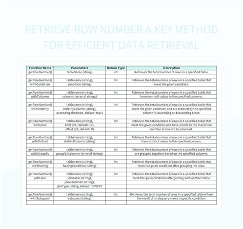 Free Efficient Data Retrieval Templates For Google Sheets And Microsoft Excel - Slidesdocs