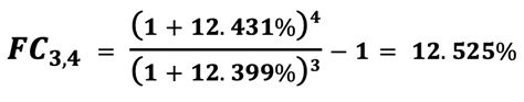 Pricing Interest Rate Swaps Calculating the forward curve