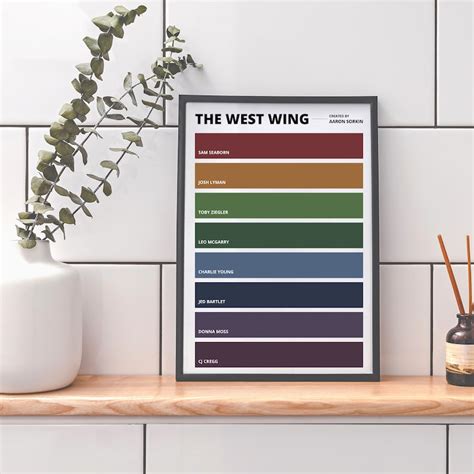 The West Wing, TV Show Poster, Josh Lyman, Instant Download, Printable ...