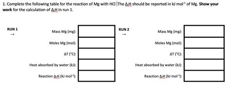 Mg + 2HCl → MgCl2 + H2 This experiment was performed two times. All ...