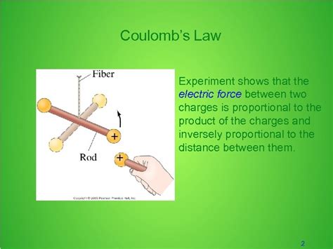 Chapter 16 Review Coulomb s Law and Electric Fields