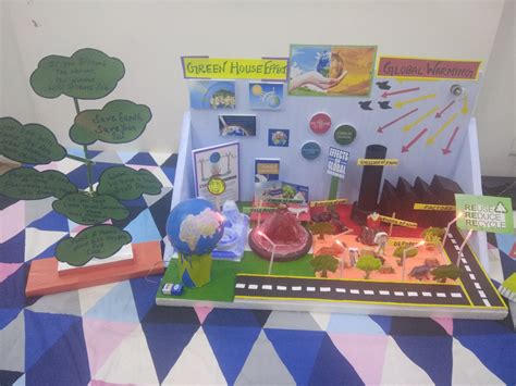 Working model on environment for science exhibition - Schoolproject.in