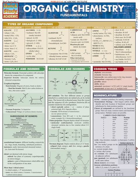 Organic Chemistry Fundamentals 電子書籍 作：BarCharts,Inc - EPUB | 楽天Kobo 日本