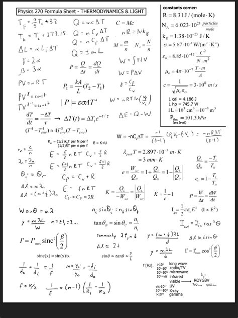 Solved: Constants Corner: Physics 270 Formula Sheet THERMO... | Chegg.com