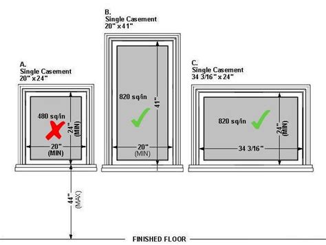 Understanding Egress Windows, 55% OFF | www.elevate.in