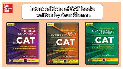 How To Crack CAT 2021 - Arun Sharma, CAT Mentor And Serial 99.9+%iler - InsideIIM