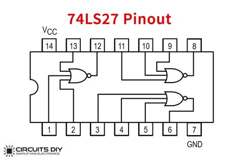 Not Gate Ic Diagram