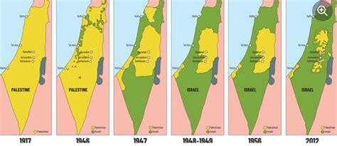 Israel - Palestine Conflict (Explained) Part - 2 14th May 1948 Jerusalem means City of Peace but ...