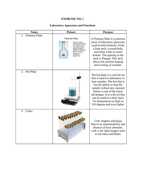 Laboratory Apparatus and Functions - EXERCISE NO. 1 Laboratory Apparatus and Functions Name ...