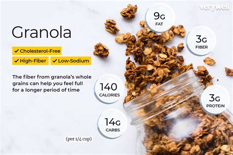 Granola Cereal Nutrition Facts | Besto Blog