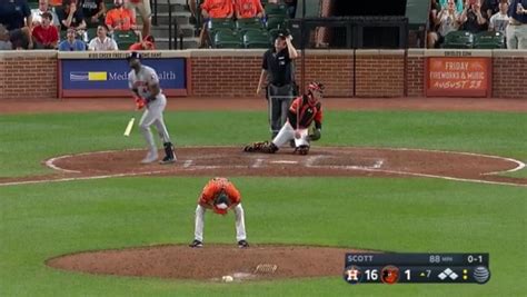 Last night’s game summed up in one picture. : r/Astros