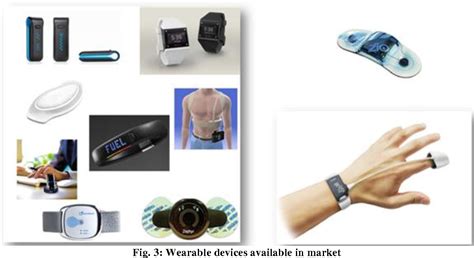 Figure 3 from A Real Time Electrocardiogram ( ECG ) Device for Cardiac Patients | Semantic Scholar