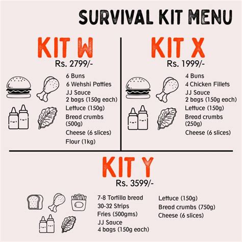 Johnny And Jugnu Johar Town Menu Prices Location Address Location | Johar town, Menu cards, Menu