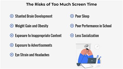 Children and Screen Time: How Much is Too Much?