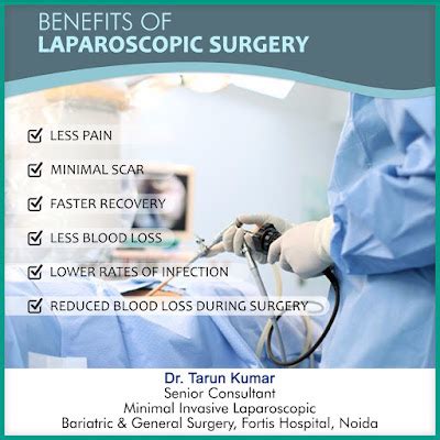 Dr. Tarun Kumar Surgeon: Benefits of Laparoscopy Surgery