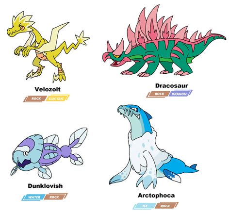 Complete Galar fossils by JWNutz on DeviantArt