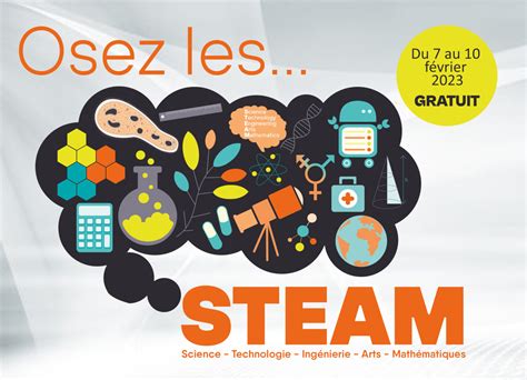 Ateliers : Osez les STEAM | Sciences.be