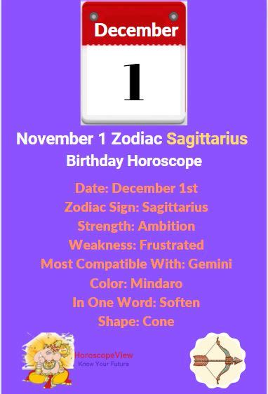 December 1 Zodiac Sign Sagittarius Birthday Horoscope