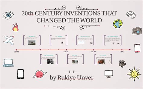 20th Century Inventions by Rukiye Unver on Prezi Next