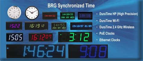 Welcome to BRG Precision Products - Synchronizing the World One Clock at a Time