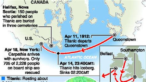 hűség élő Telepesek titanic route map 1912 Bungaló kaparó fojtogató