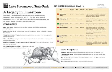 Lake Brownwood State Park: Trails Map - Side 2 - The Portal to Texas History