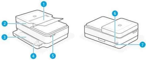 hp ENVY 6400e All in One Printer Series User Guide