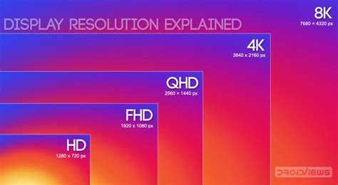 24 Inch vs 27 Inch Monitor: Which Monitor Size Is Right for You? - Dillo