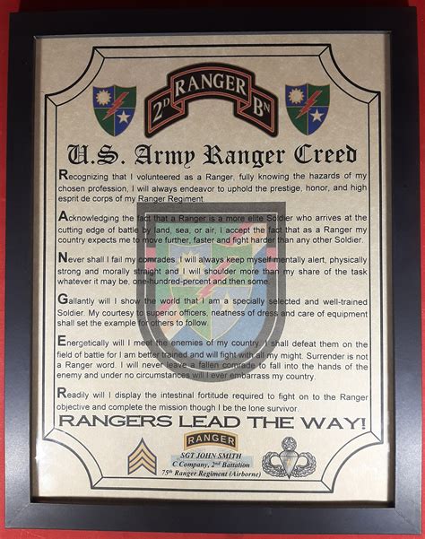 Army Ranger Creed - Top Defense Systems