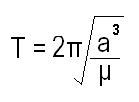 What is the formula for Orbital period?