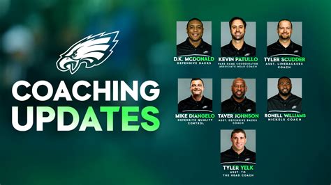 Eagles announce promotions, additions to the coaching staff - glbnews.com