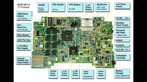 Laptop Motherboard Circuit Diagram