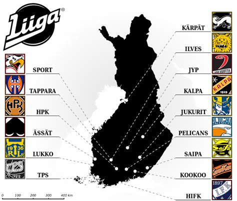 Liiga - Standings, Teams, Games, Scores, Stats & More