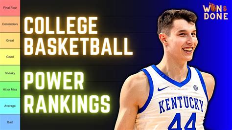 College Basketball Power Rankings | NCAA Basketball AP Poll - YouTube