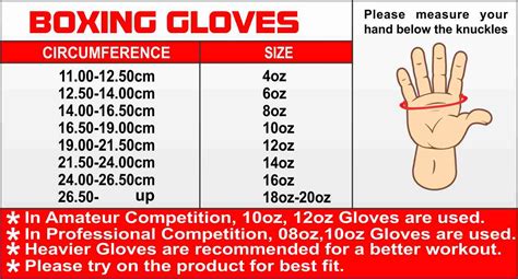 7 Best Boxing Gloves for Small Hands in 2024 - Gloves Addict