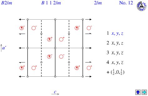 Space Group 12: B112/m; B 1 1 2/m