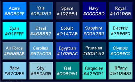 Shades of Blue & Names with HEX, RGB Color Codes in 2022 | Shades of blue names, Rgb color codes ...